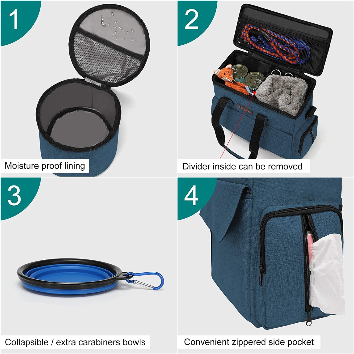 Weekend Dog Travel Bag Set with 2 Food Bags, 2 Bowls and Mat,Blue | Dog Travel Accessories Organizer for Camping and Road Trips with Roomy Storage, Multiple Pockets and Water-Resistant Oxford