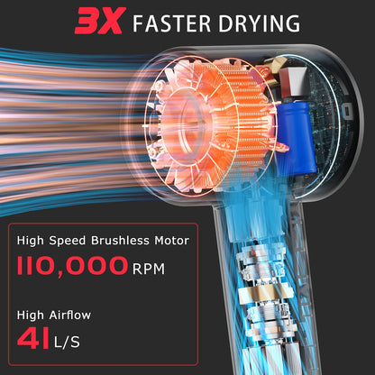 Professional Grade 110000 RPM Quick Drying Hair Dryer - 200 Million Negative Ions for Smooth Results