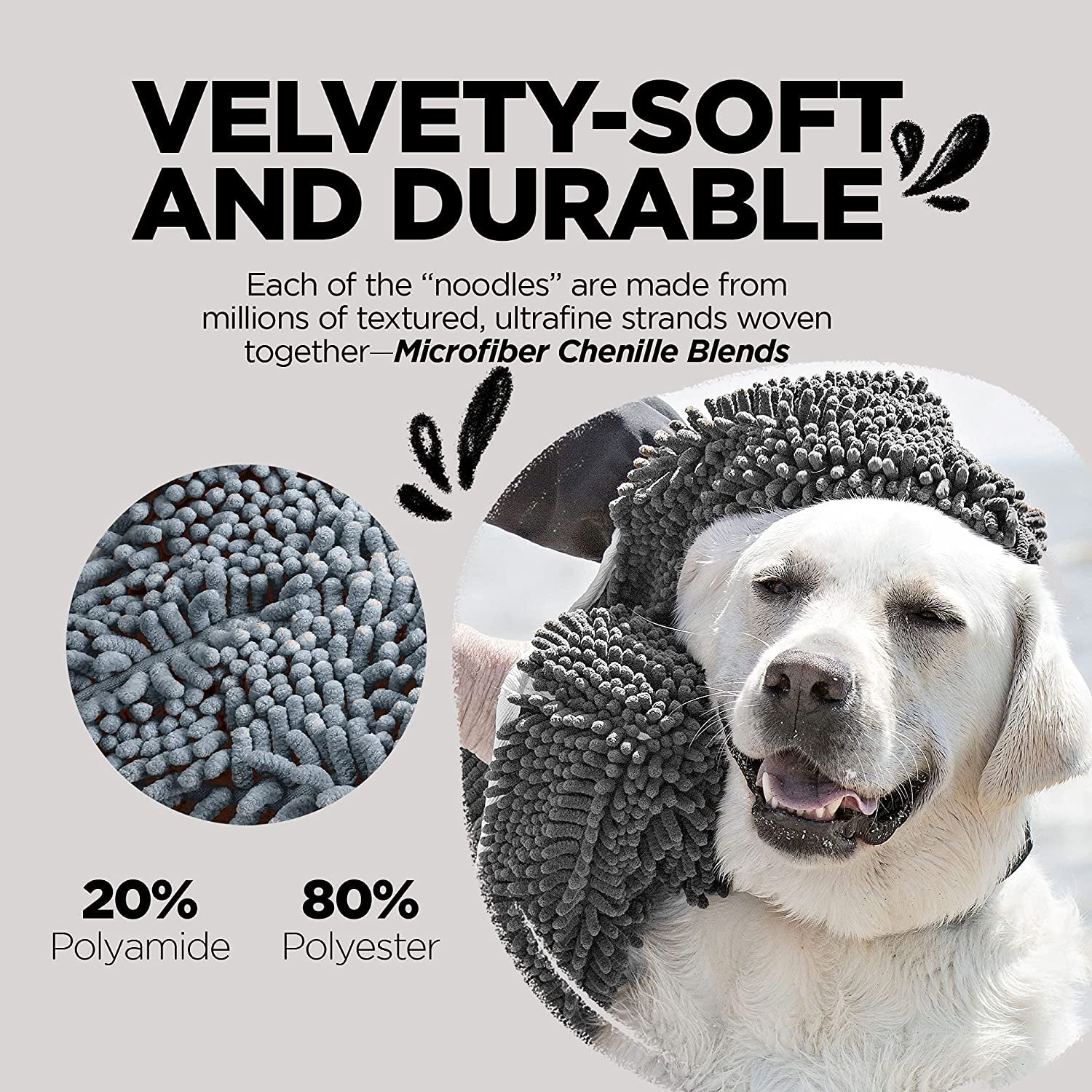 Soggy Doggy Super Shammy Dog Towel - Microfiber Chenille Towel for Drying Dogs and Cleaning Paws - Fast Drying with Hand Pockets for Ease (Gray, 31” X 14”) | Hand-Pocket Design; Noodle-Texture Chenille; Gentle on Paws & Skin; for Bath Time, Beach, Muddy Walks; Quick-Dry