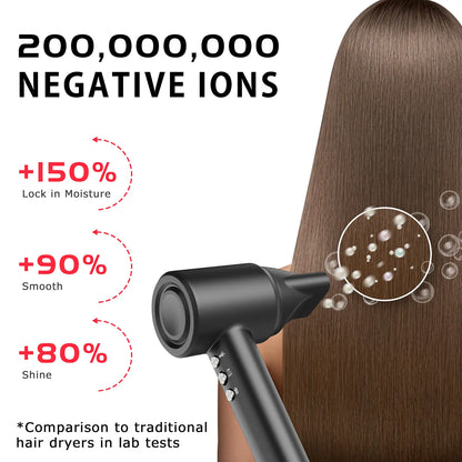 Professional Grade 110000 RPM Quick Drying Hair Dryer - 200 Million Negative Ions for Smooth Results