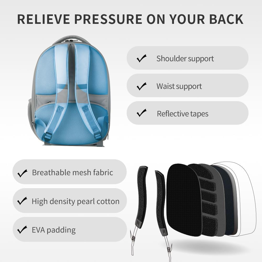 PETKIT Cat Backpack Carrier for Kitty Small Dog with Inbuilt Fan & Light | Airline-Approved Pet Backpack Bubble , Detachable Dog Backpack with Padded Strap for Travel, Hiking, Walking & Outdoor