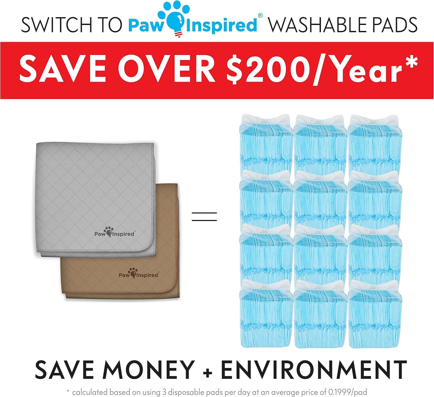 Washable Pee Pads for Dogs, 41X41 Inch, 2 Pack | Leakproof, Non-Slip, Reusable Puppy Pads for Potty Training, Whelping, Waterproof Pet Mat