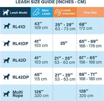 Heavy Duty Bungee Rope Leash for Large and Medium Dogs - No Pull, Shock Absorber Long Dog Training Lead - No Slip Reflective Line for outside (5.5 Ft Bungee Leash)
