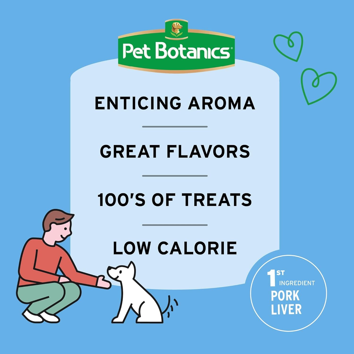 10 Oz. Pouch Training Reward Mini Soft & Chewy, Chicken Flavor, with 500 Treats per Bag, the Choice of Top Trainers | High-Value Reward for Positive Reinforcement, Botanifits Botanical Blend, Only 1.5 Calories per Treat, No BHA or BHT